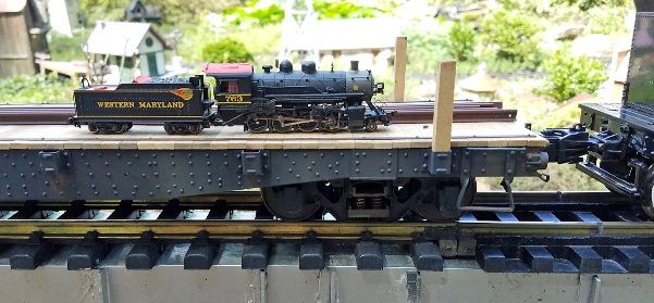 N gauge size on sale